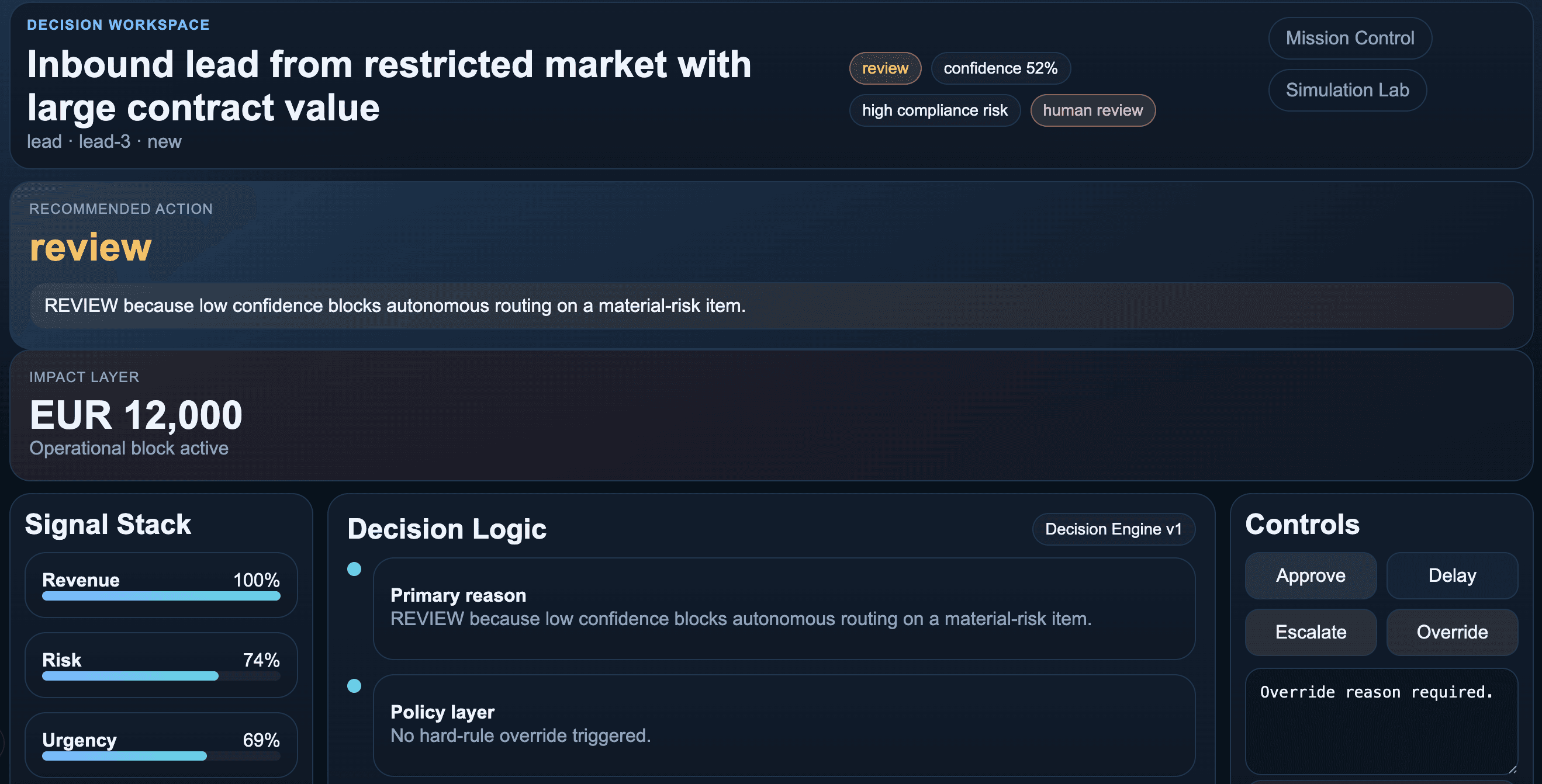 Decision Room workspace showing a ranked approval queue, recommendation, and controls